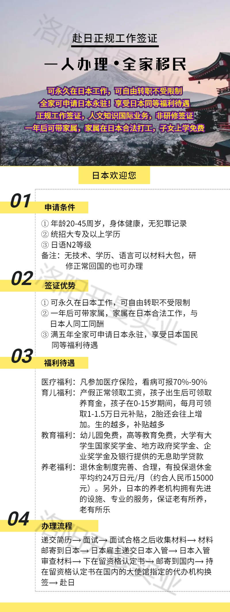 日本工簽的優(yōu)勢(shì)有哪些<div   id=