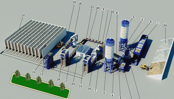 透水制磚機生產(chǎn)工藝